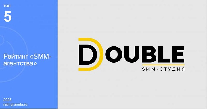 DOUBLE занимает лидирующие позиции в рейтинге SMM-агентств